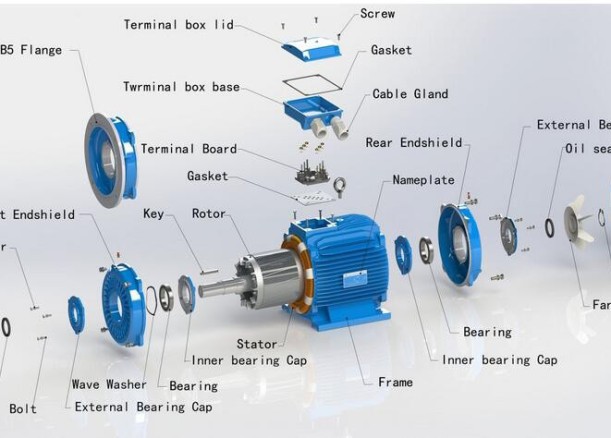 News - Bulletproof Industrial
