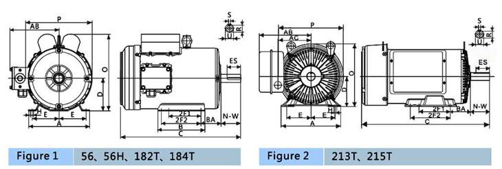 NEMA TEFC Electric Single Phase Induction Motor Installation