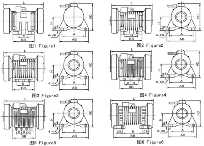 YZO Vibration Motor Installation