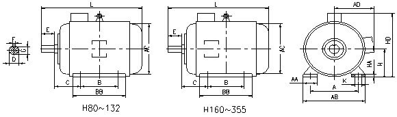 IE2 Series High Efficiency Three-phase Asynchronous Motor B3 Installation