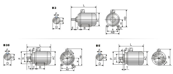 Y2 Three-Phase Cast Iron Housing Three Phase Electric Motor Installation