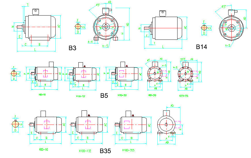 YB2 Series Flame-Proof Three Phase Asynchronous Motor Installation