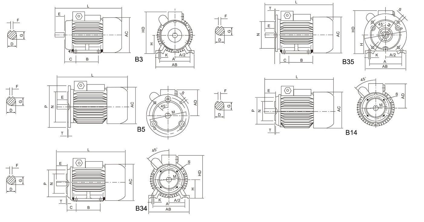 YC Series Single Phase AC Electric Motor Installation