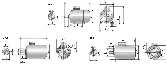 YCL Series Heavy Duty Single Phase Capacitor Start Induction Motor Installation