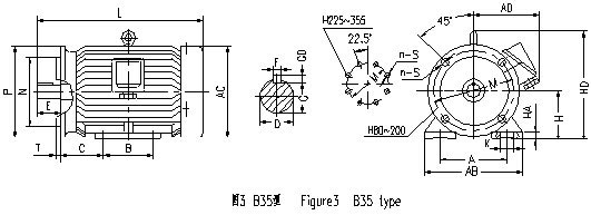 YD Series Pole-Changing Multi-Speed Three Phase Asynchronous Electric Motor B35 Installation