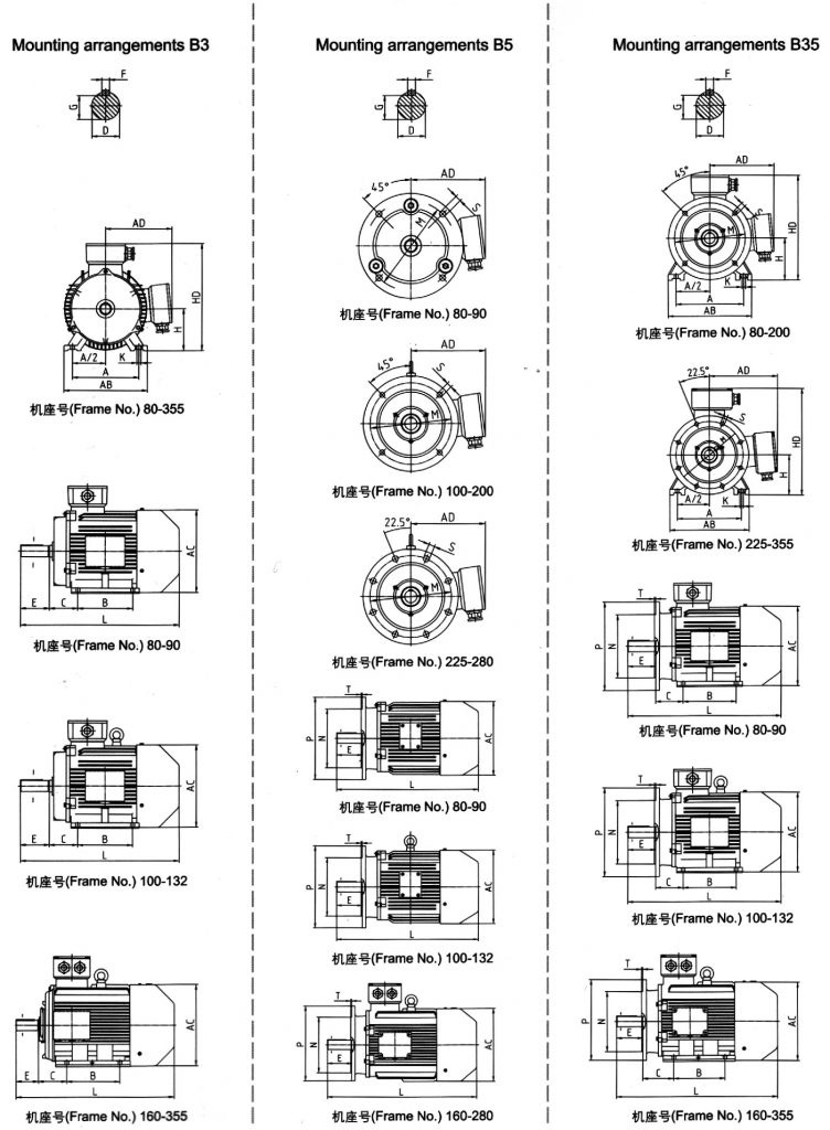 YEJ2 Series Electromagnetic Braking Three-Phase Asynchronous Motor Installation