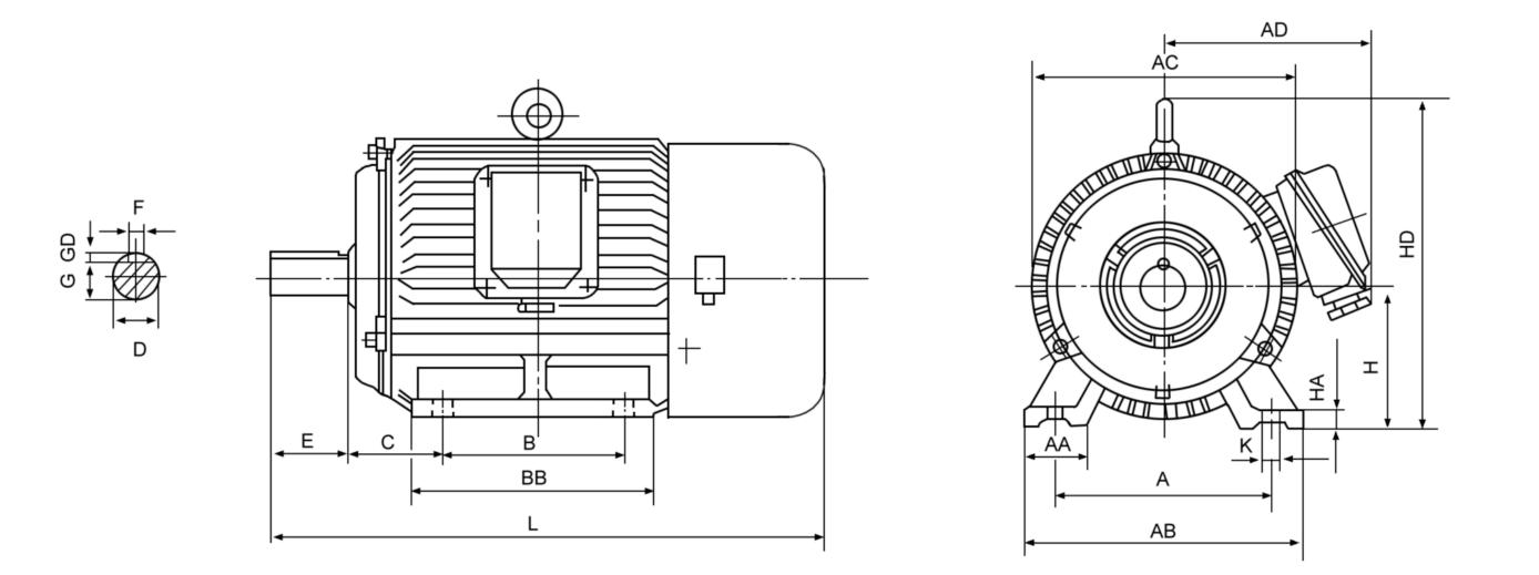YVF2 Series Three-Phase Frequency Controlled Asynchronous Motor B3 Installation