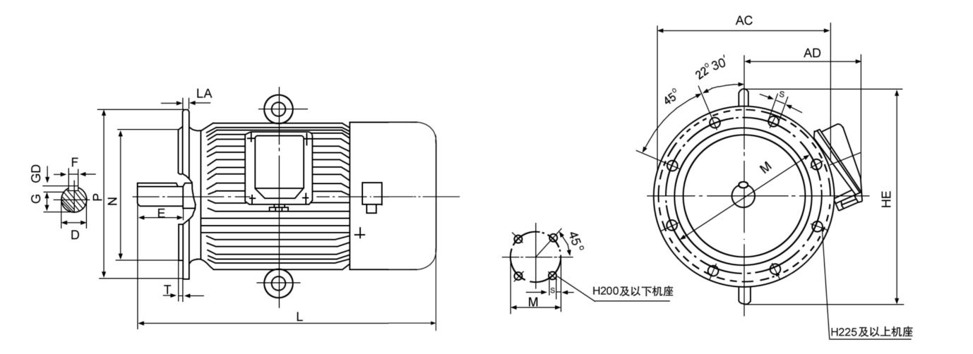YVF2 Series Three-Phase Frequency Controlled Asynchronous Motor B5 Installation