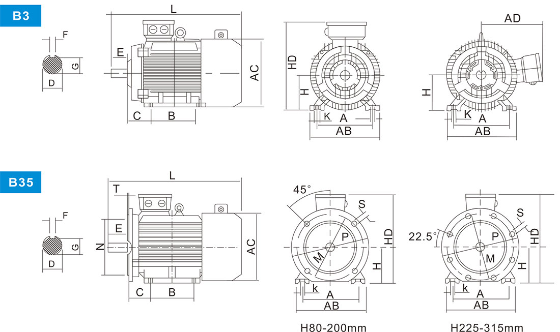 Yvf3 Series Variable Frequency Three Phase AC Asynchronous Induction Electric Motor B3 B35 Installation