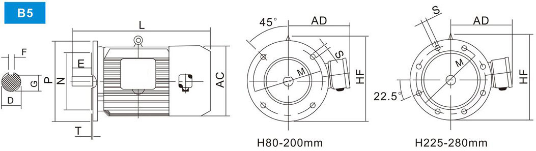 Yvf3 Series Variable Frequency Three Phase AC Asynchronous Induction Electric Motor B5 Installation