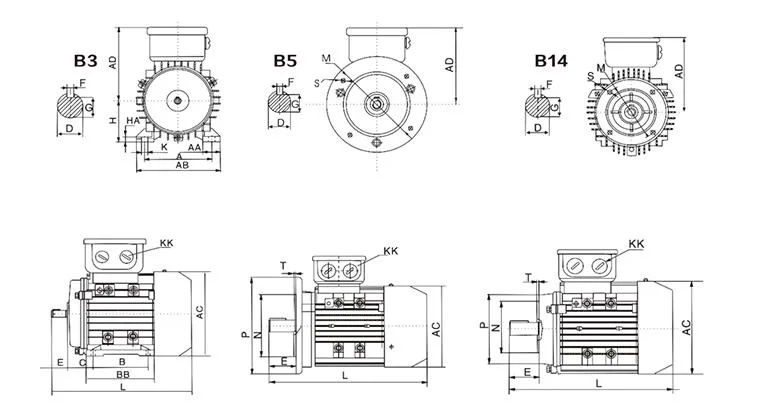 YY Series Single-phase Asynchronous Motor Installation
