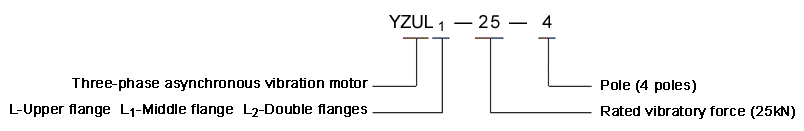 YZUL Series Vertical Vibration Motor Type Identifiers