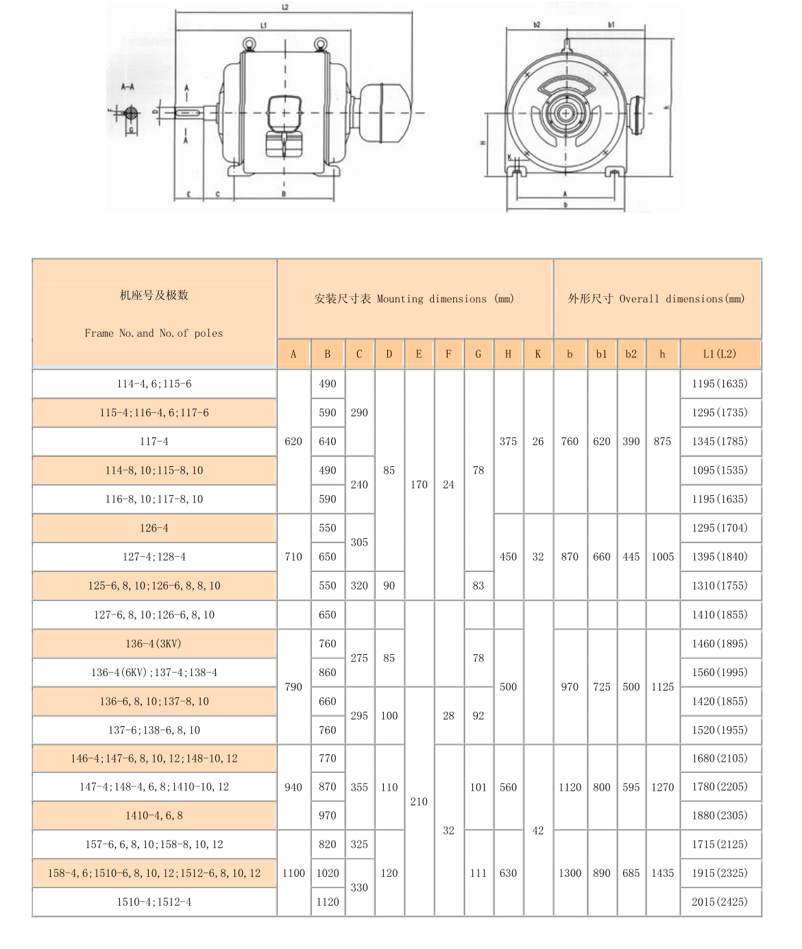 JR Series Wound Rotor Slip Ring Motor Installation