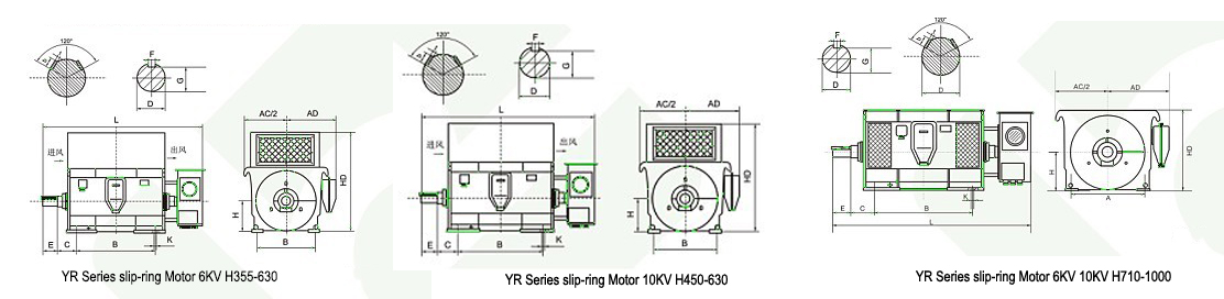 YR Series IC01 IP23 High Voltage Wound Rotor Slip Ring Motor Installation