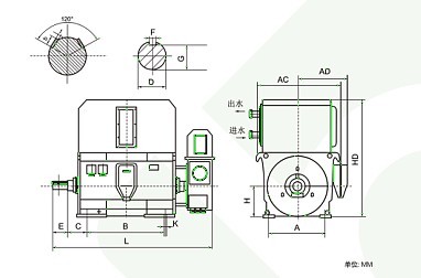 YRKS Series Water-Air Cooled High Voltage 6KV 10KV Wound Rotor Slip Ring Motor Installation